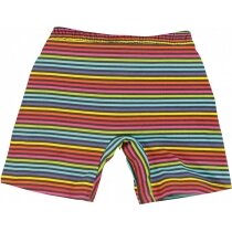 short maillot couches antifuites et anti uv Short anti UV