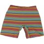 Culotte anti fuites / short anti fuites bébé nageur Samba